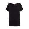 JHK TRINIDAD